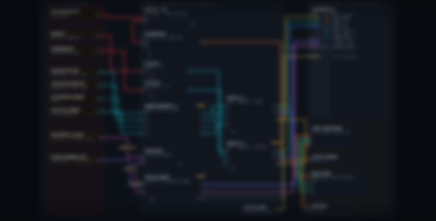 Deliberately blurred wiring schematic — color-coded signal paths from the 1987 car to the modern display