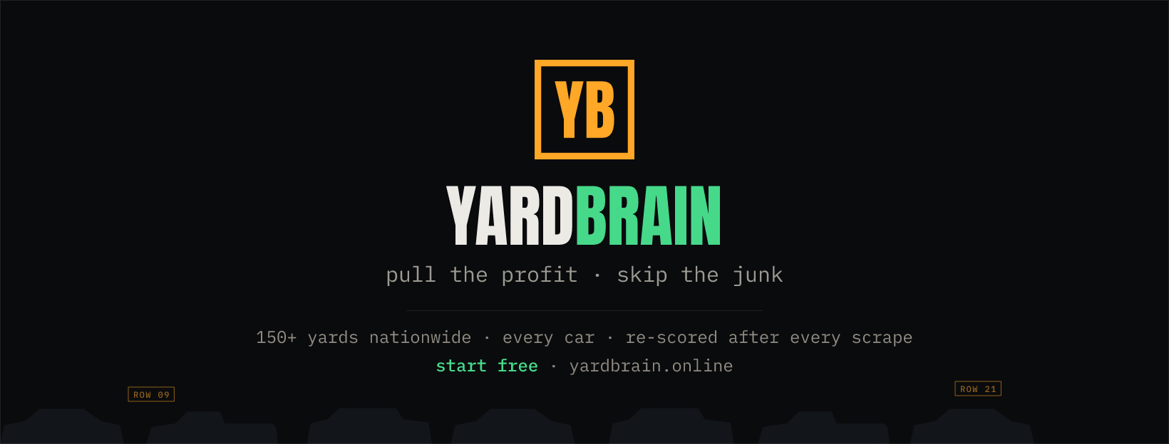 YardBrain preview