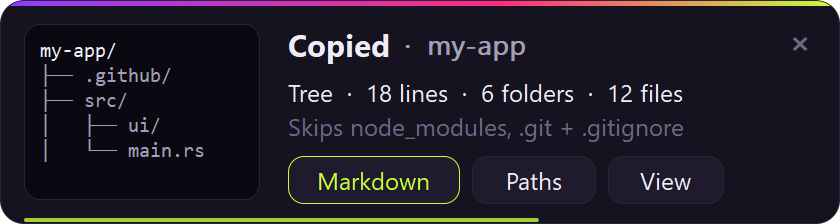 The card after a copy: the top of the tree, what's in it, what was left out, and buttons to copy it again as Markdown or as paths.